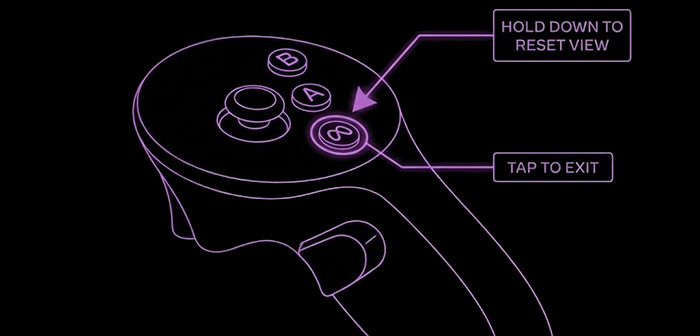 Meta 3 button diagram